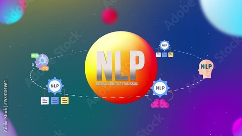 NLP Icons With 3d Orbit Style Animation