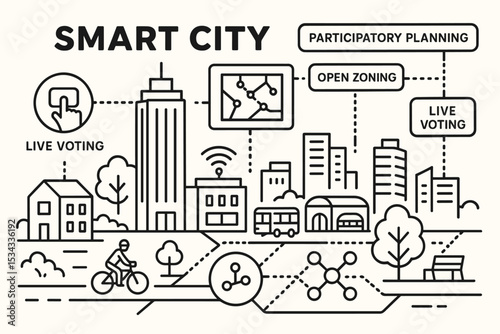 Line art of a smart city with live voting and urban planning tools