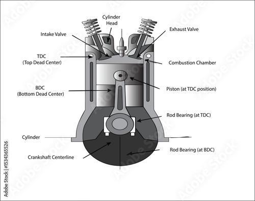 Internal Combustion Engine Diagram – Labeled Technical Line Art of Piston, Valves, and Crankshaft