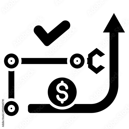 machinery budgets