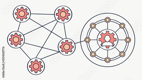 Clean Vector Design of Decentralized Voting Mechanisms  
