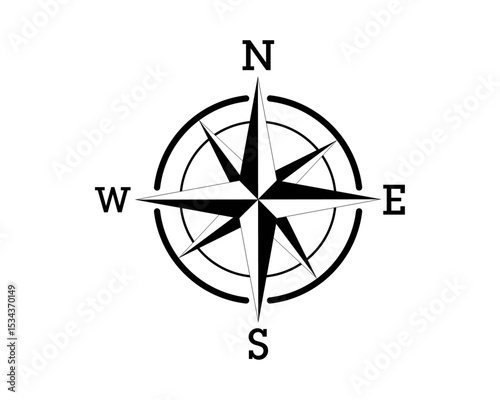 Compass Rose Directional Navigation Guide Map Orientation North South East West