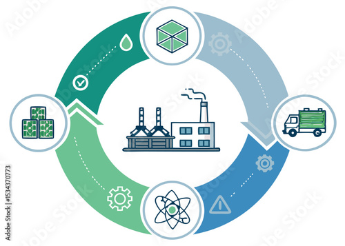 Detailed Vector Infographic of Circular Economy in Electronics  