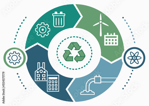 Eco-Friendly Vector Illustration of Closed-Loop Material Flow  