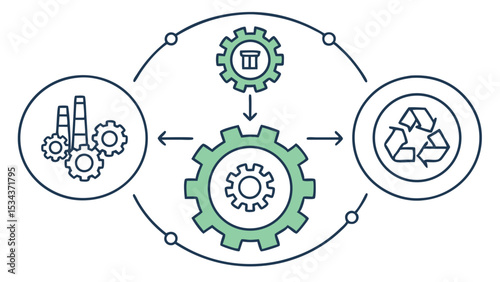 Clean Vector Art of Electronics Manufacturing Lifecycle Model  