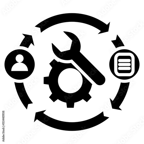 operational workflow