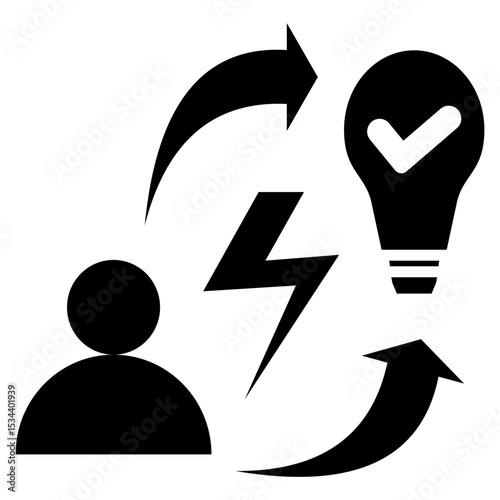 demand forecasting