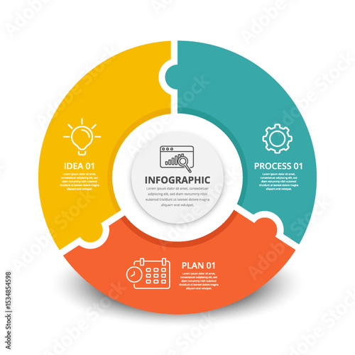 Circular Business Infographic Diagram with 3 Steps. Timeline Infographic with Idea, Process, and Plan Icons