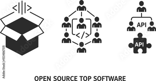 Understanding open source software development api integration and collaborative team management concepts design editable stock vector illustration