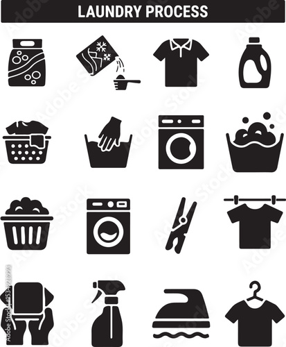 Laundry Process Icons