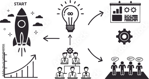 Startup and Innovation Icon Set Rocket Launch, Idea Bulb, Product Prototype, Team Huddle, and Growth Strategy in Editable Line Style.