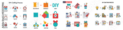 Step-by-Step DIY Crafting Process Illustration