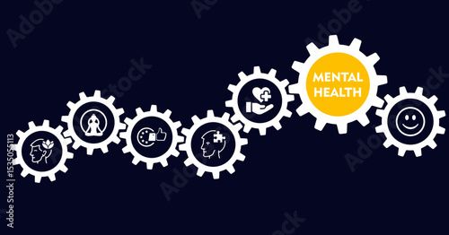 Mental health protection, resilience and care vector illustration banner