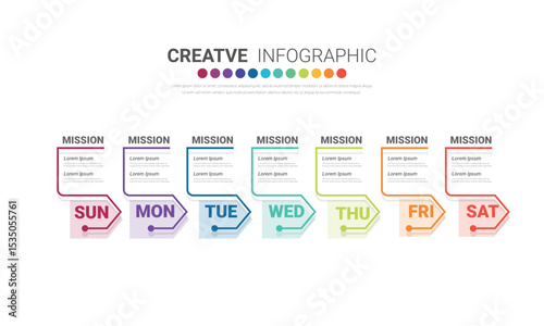 Timeline, Timeline business for 7 day, week, infographics design vector and Presentation can be used for Business concept with 7 options, steps or processes.