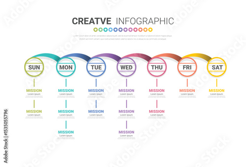 Timeline, Timeline business for 7 day, week, infographics design vector and Presentation can be used for Business concept with 7 options, steps or processes.