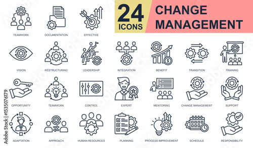 Change Management Icons set vector illustration. Containing teamwork, integration, human resources, mentoring, opportunity and more. Simple line icons collection.