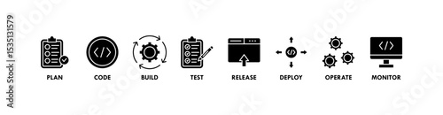 DevOps banner web icon vector illustration concept for software engineering and development with an icon of a plan, code, build, test, release, deploy, operate, and monitor