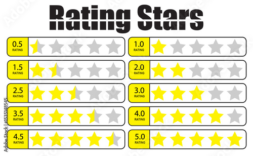 Rating Stars Vector Set – Half to Full Star Review Icons for UI/UX and Feedback, fully editable stars