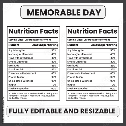 memorable day nutrition facts
special occasion label
celebration nutrition infographic
unforgettable moment facts
meaningful day parody label
happy memory nutrition
life event nutrition facts