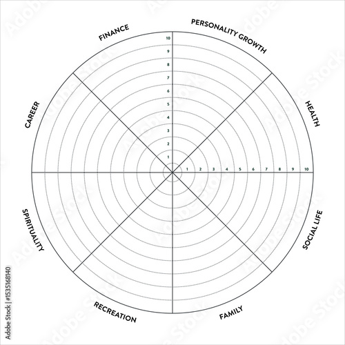 Wheel of life analysis diagram infographic with icon template has 8 steps such as social life, career, finance, family, relationships, personal development, spiritual and health. Life balance concept.