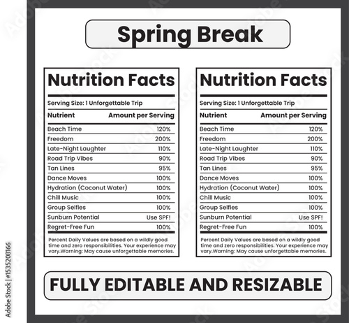 spring break nutrition facts
vacation parody label
beach vibes nutrition label
travel break infographic
spring holiday humor
party mode nutrition facts
