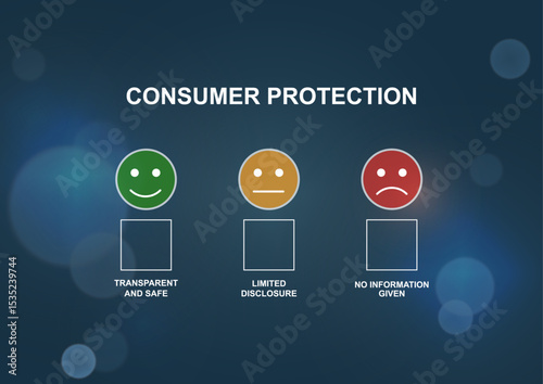 Consumer protection level infographic template with emoji indicators. Safety disclosure assessment chart showing transparent to no information levels. Consumer protection concept. Vector illustration