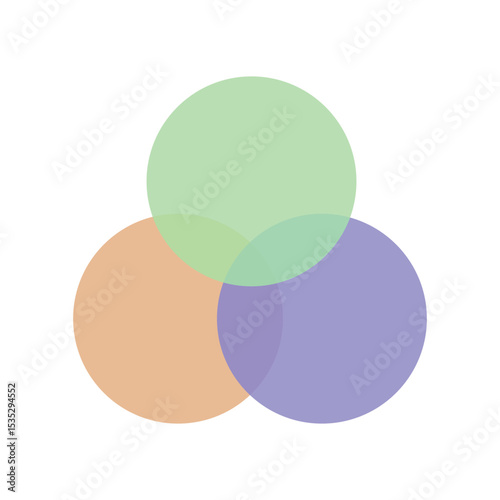 Venn diagram for three partially intersecting sets . Vector Illustration . EPS 20 . 