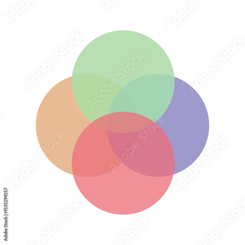Venn diagram for three partially intersecting sets . Vector Illustration . EPS 20 . 