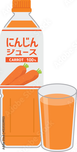 ソフトドリンク_にんじんジュース（ペットボトルとグラス）