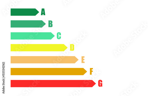 House figurine and energy efficiency scale. Energy rating scales. Insulation, eco-friendly design, and sustainable living