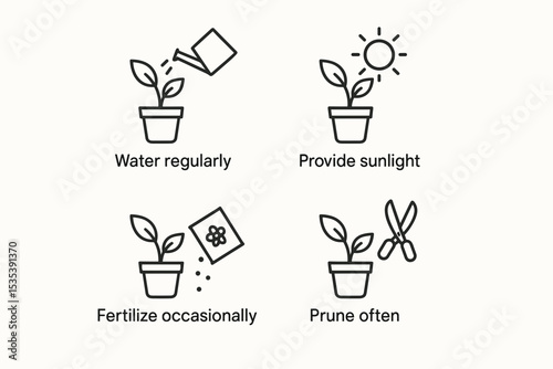 Simple Gardening Icons Watering, Sunlight, Fertilizing, and Pruning