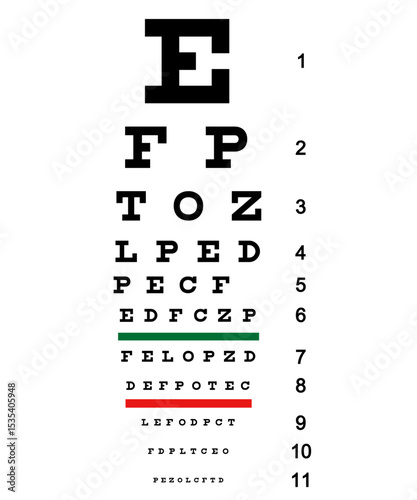 Eye chart for ophthalmology. Vector flat healthcare illustration. Color vision test. English letter and numbers isolated on white. Design for health care