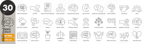 Mental health - editable stroke thin line icons set. Therapy, wellbeing, balance, support, emotional changes, healing, anxiety, hope, meditation, awareness, relaxation, medication, vector illustration