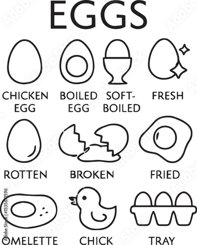 Eggs line icon set. Chicken egg, boiled, soft-boiled, fresh, rotten, broken, poached egg, fried, omelette, chick, tray and more. Series outline icons. Vector pictogram collection