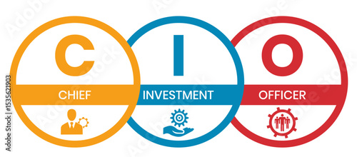 CIO Chief Investment Officer acronym. business concept background. vector illustration concept with keywords and icons. lettering illustration with icons for web banner, flyer, landing page