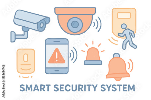 Smart Security System Surveillance Camera Alarm Mobile Alert Home