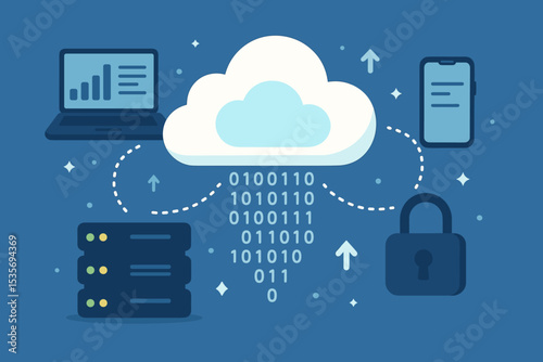 Cloud computing technology concept. Digital data storage, processing and backup. Information transfer between server, laptop and smartphone. Network security and protection vector.