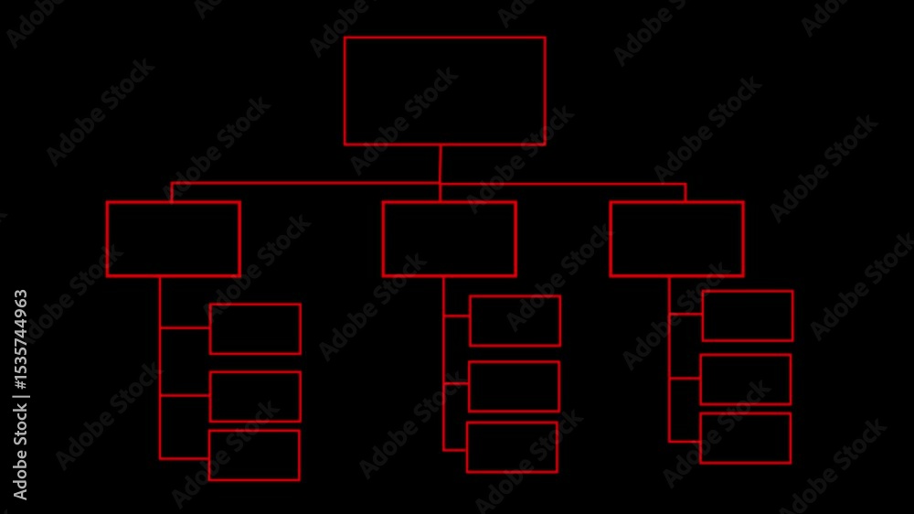 Decision tree, flowchart self drawing animation. Decision tree ...