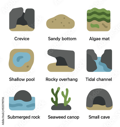 Eco Gardening Icons. Flat icon set of eco-friendly gardening: compost bin, rain barrel, solar garden light,
