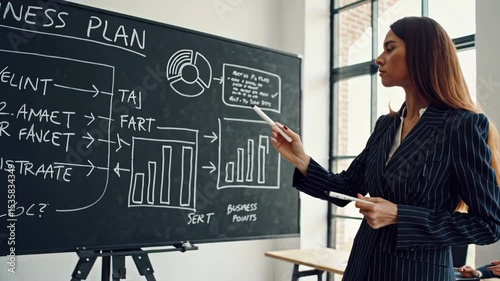 Empowered Female Founder Teaching Strategy