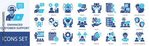 Enhanced Customer Support icon set vector Solid Color Style call center, efficiency, assistance, support, satisfaction, transparency, live chat, disruptive innovation, quality, integration