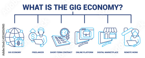 What is the Gig Economy