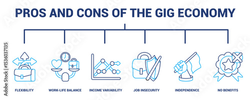 Pros and Cons of the Gig Economy