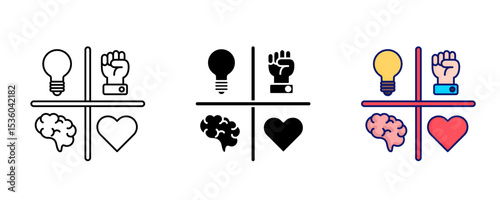 Motivation Matrix
