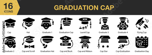 Graduation Cap solid icon set. Includes cap, graduate, diploma, hat, celebration, student, and More. Solid icons vector collection.