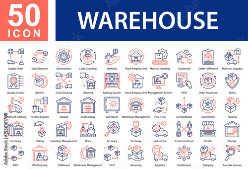 Warehouse Icon Collection and Simple Concept Outline Color, Containing: Supply Chain  ,Stock Rotation  ,Optimization  ,Cycle Counting  ,Demand  ,Stock Keeping Unit  ,Material Handling  ,Outbound  