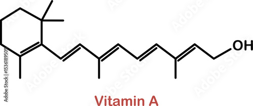 Chemical structure of vitamin A or retinol