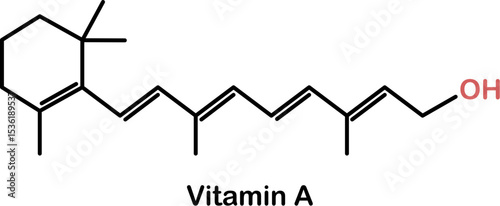 Chemical structure of vitamin A or retinol
