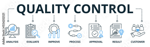 Quality Control web banners concept vector illustration with keywords and icons	