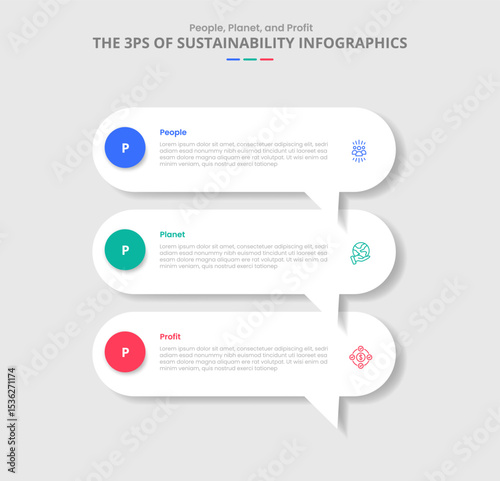 3P sustainability concept for infographic with drop shadow style with round rectangle discussion commentary box stacked list with 3 point list information